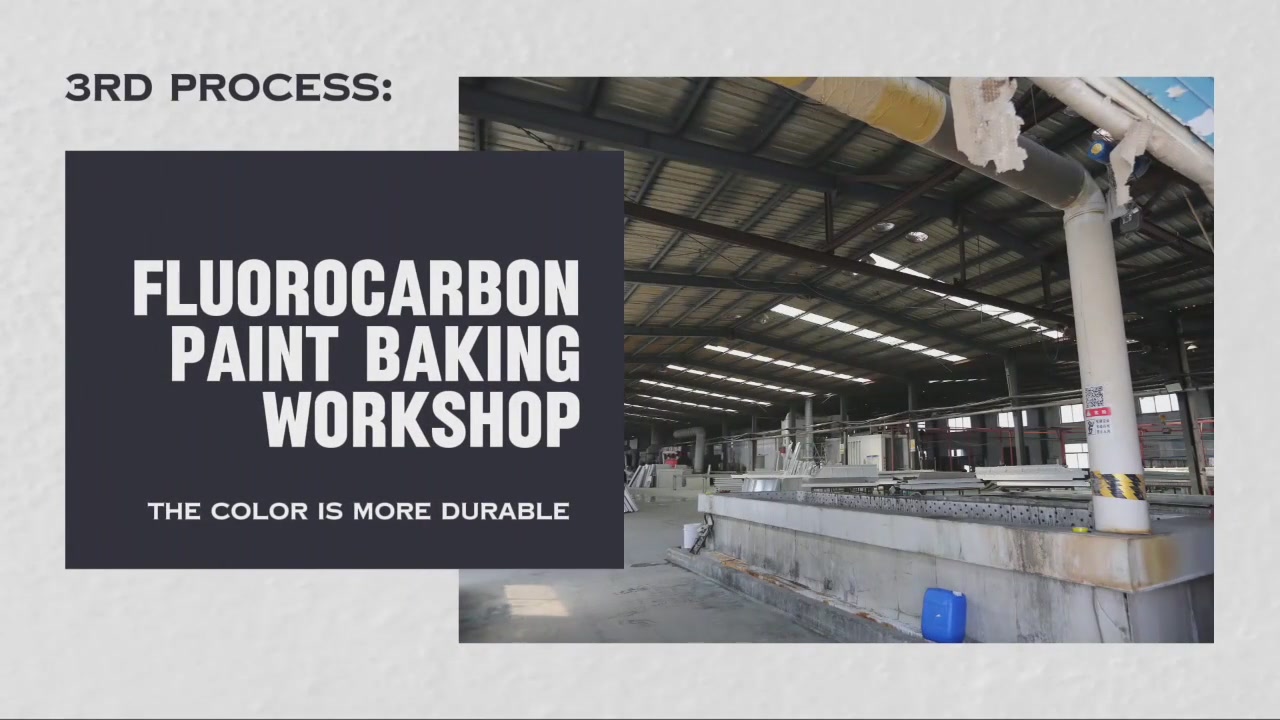 Acid Pickling and Fluorocarbon Workshop: Enhancing Durability and Finish