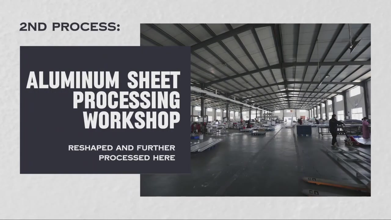 Aluminum Sheet Processing Workshop